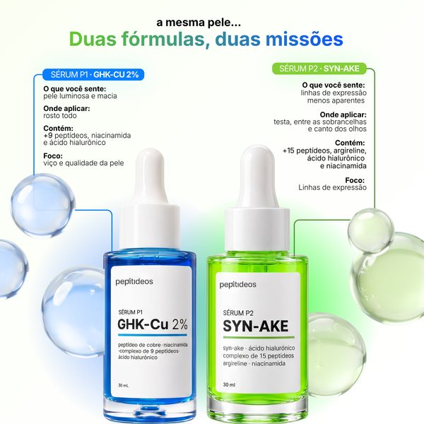 Qual é melhor, Sérum de GHK-Cu ou Sérum de SYN-AKE peptídeo da cobra/serpente na rotina de skincare?